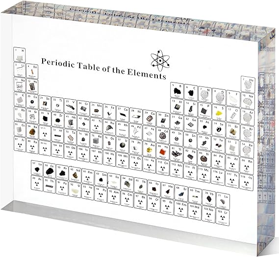 Periodic Table Of Elements Acrylic Display