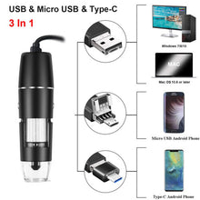 Adjustable 1600X USB Digital Microscope